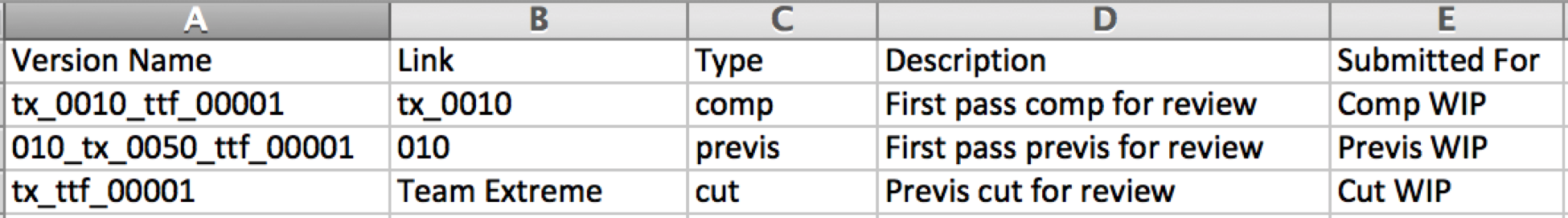 Create Delivery csv file