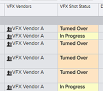 turnover status